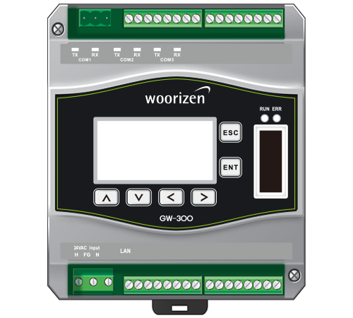 DDC Gateway-300