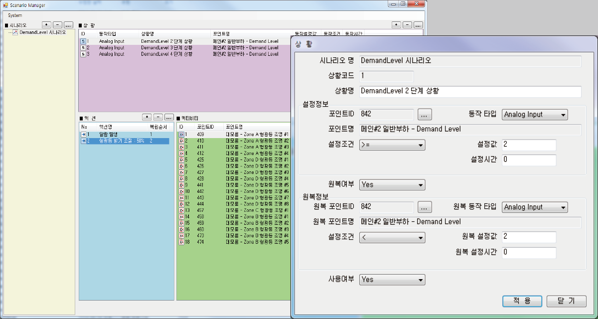 BEMS 기반 빌딩자동제어시스템 BECS